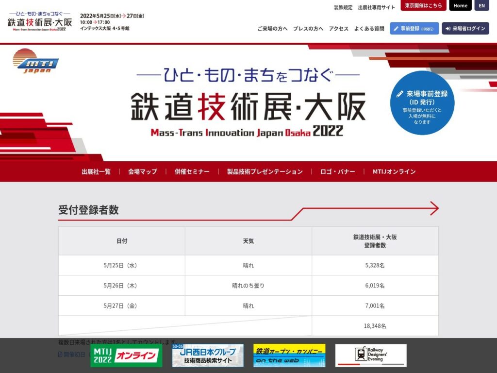 Listing cover image