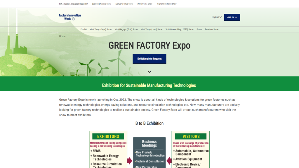 Listing cover image